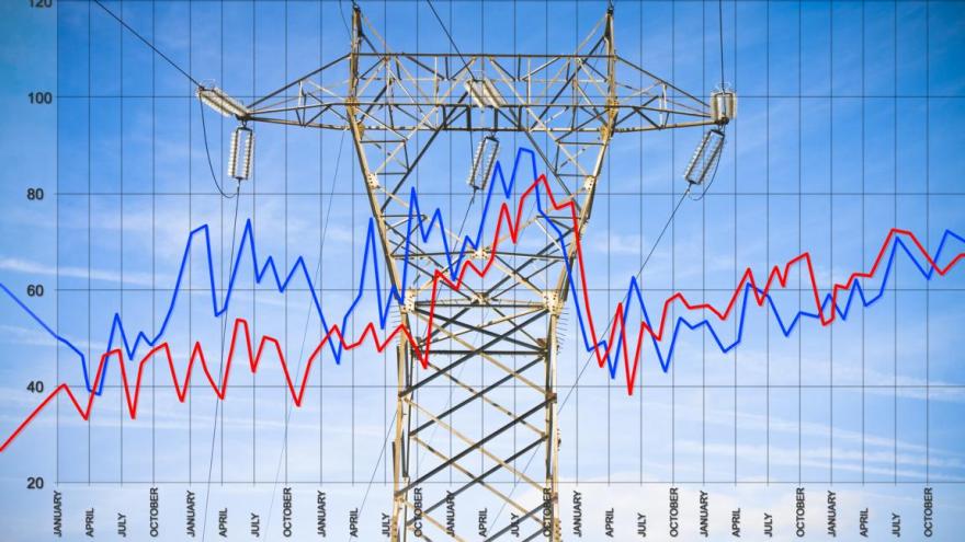 Diagramm Strompreise vor einem Strommast.